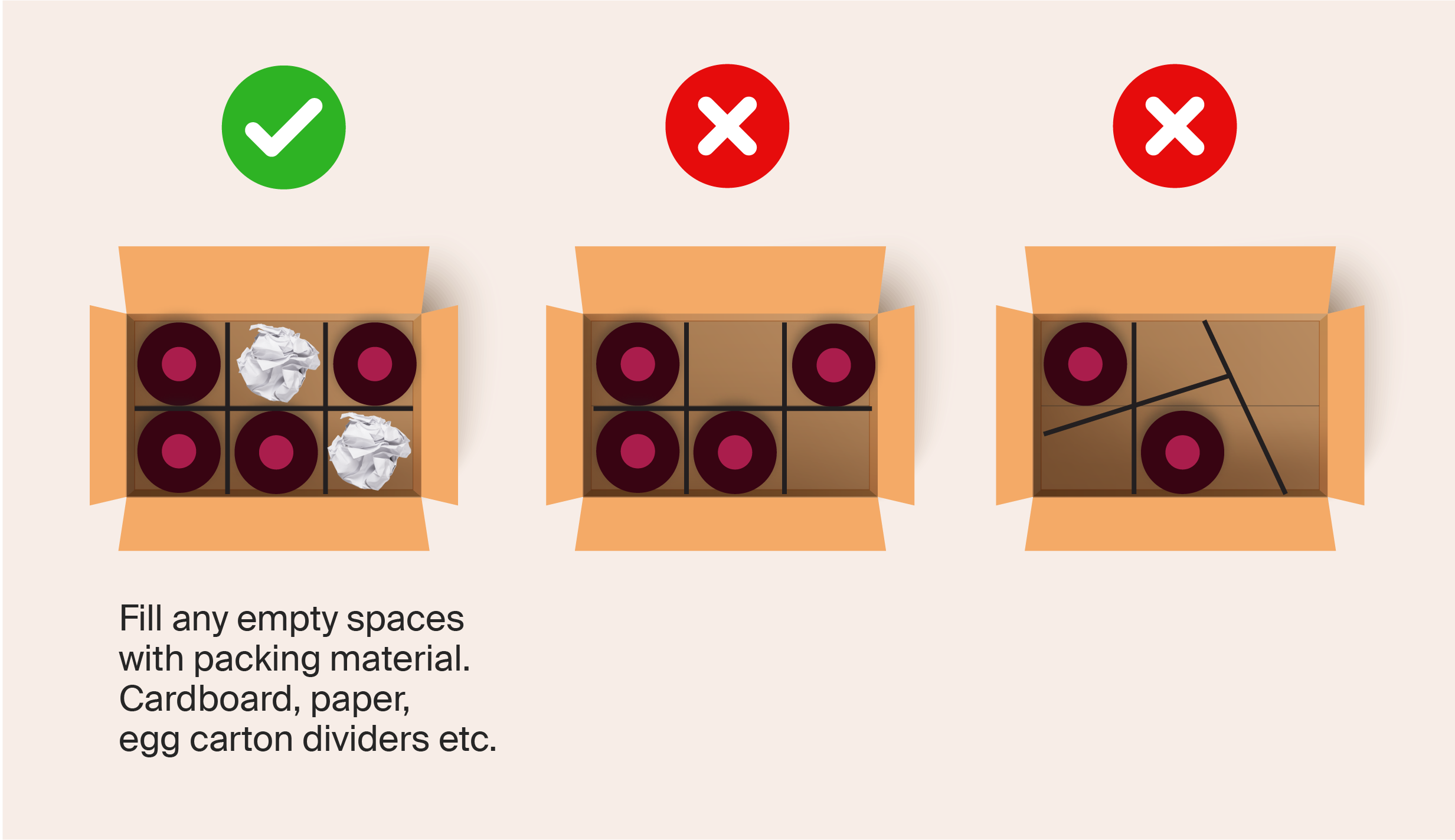 box diagram 