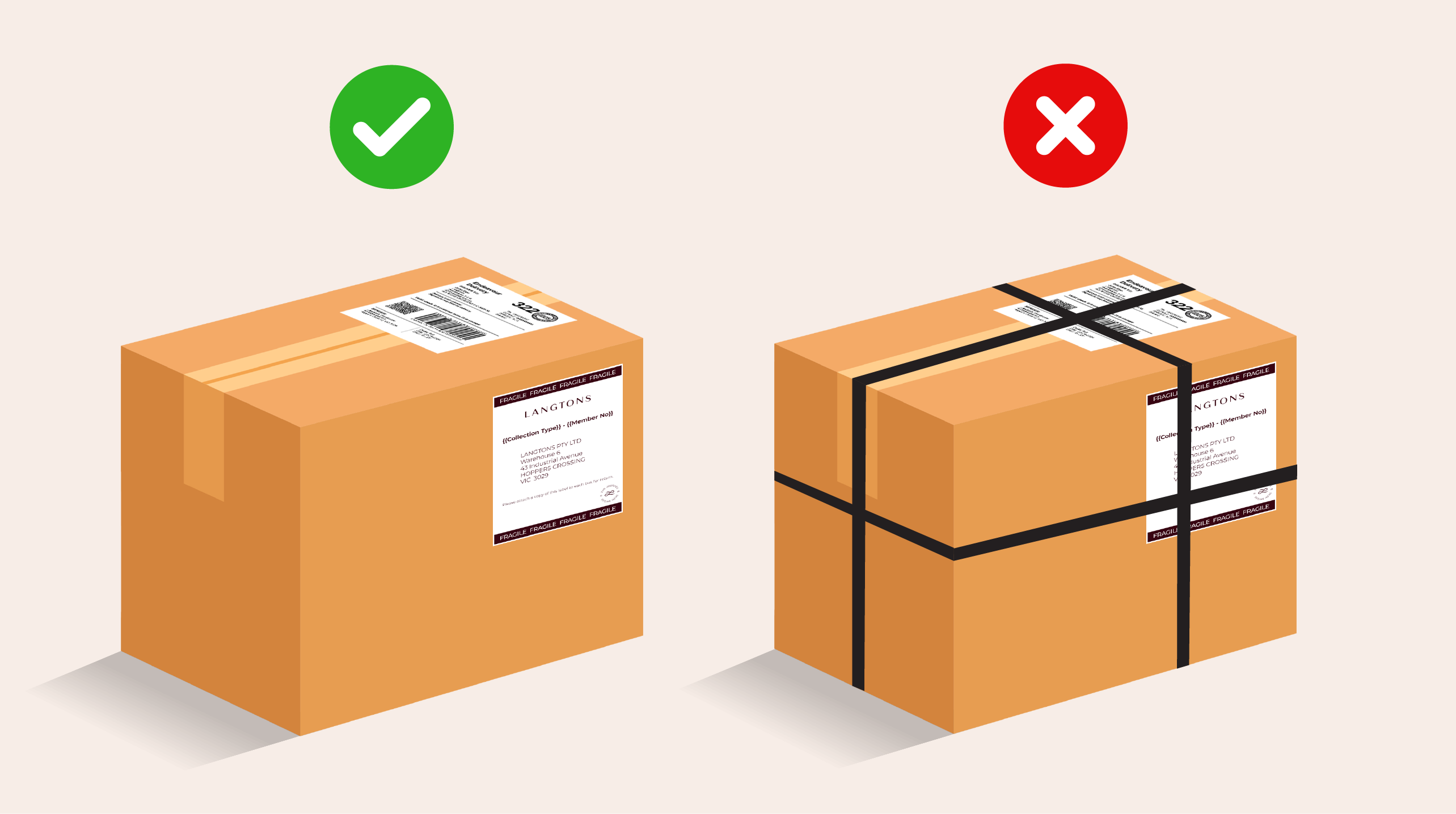 box diagram 